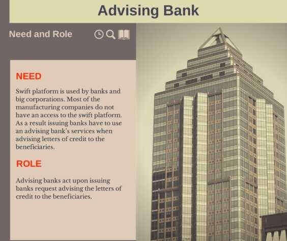 advising bank roles and responsibilities