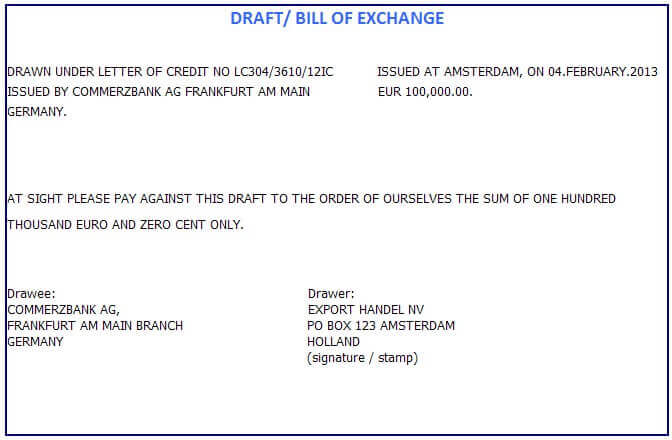 bill of exchange negotiation