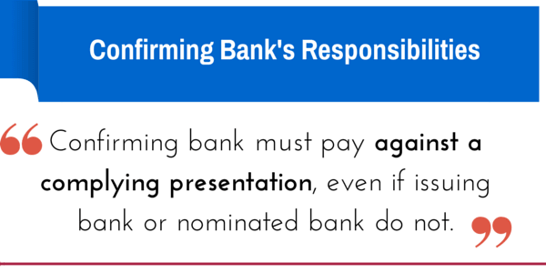 confirming bank responsibilities