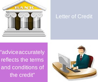 lc advising bank responsibility