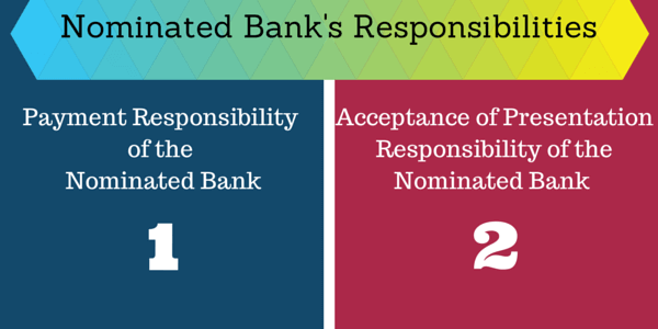 nominated bank's responsibilities