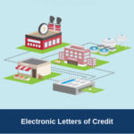 Electronic Letters of Credit