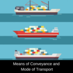 Means-of-Conveyance-and-Mode-of-Transport