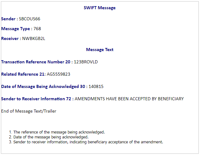 Sample MT 768 Acknowledgement of a Guarantee / Standby Message