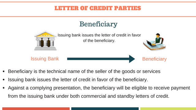 beneficiary meaning in bank