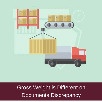 Gross Weight is Different on Documents Discrepancy gross weight discrepancy