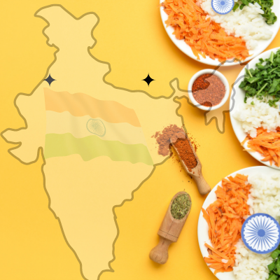 India Export Letter of Credit Consultancy India Export Letter of Credit Consultancy