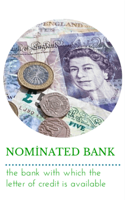 Nominated Bank