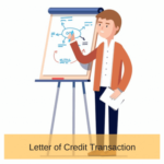 letter of credit transaction