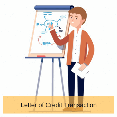 Letter of Credit Transaction Letter of Credit Transaction