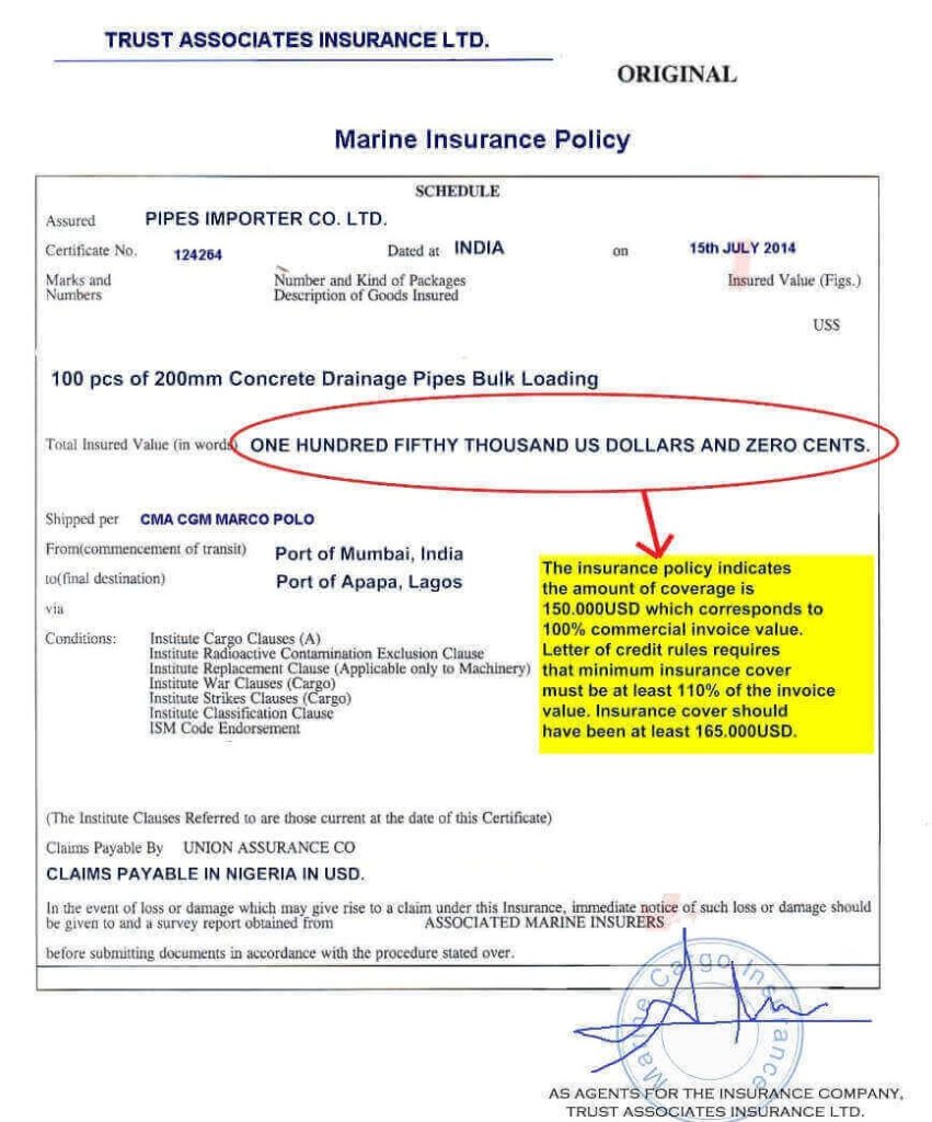 Insurance Coverage is Insufficient Discrepancy