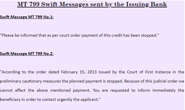 MT 799 Swift Messages 