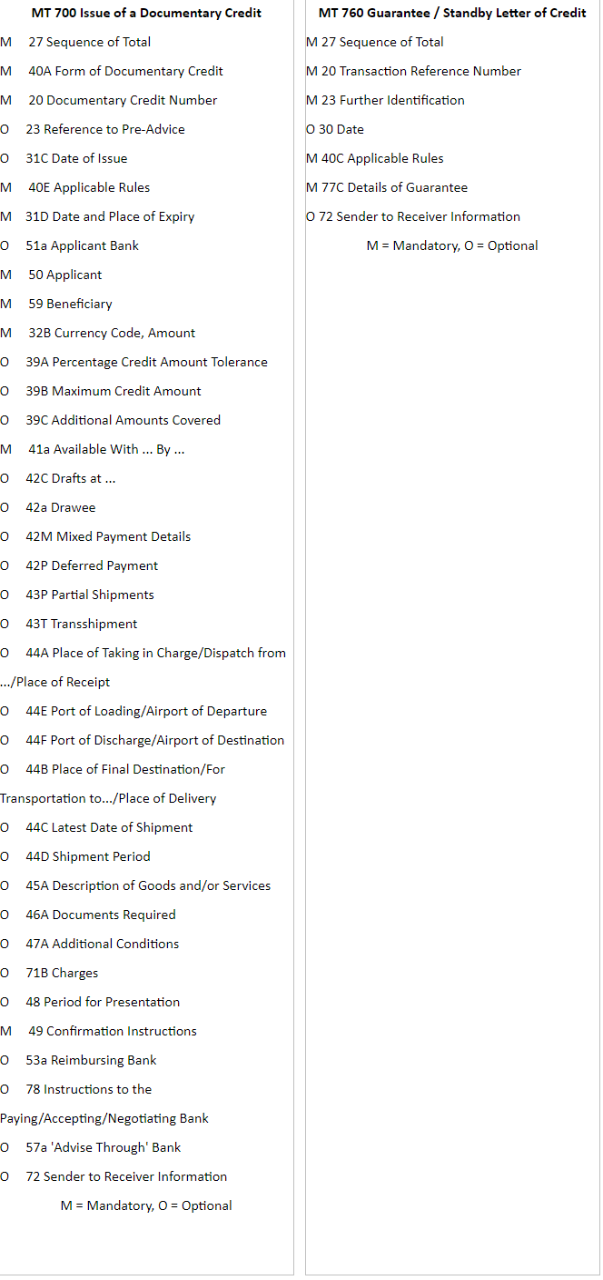 What are the Differences Between MT 700 and MT 760 ...