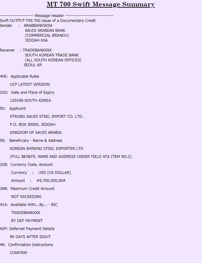 MT 700 Swift Message Summary