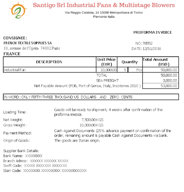 Proforma Invoice  Letterofcredit.biz  LC  L/C