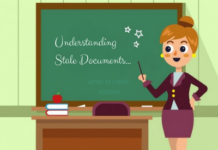 stale documents