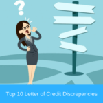 what is late presentation in letter of credit